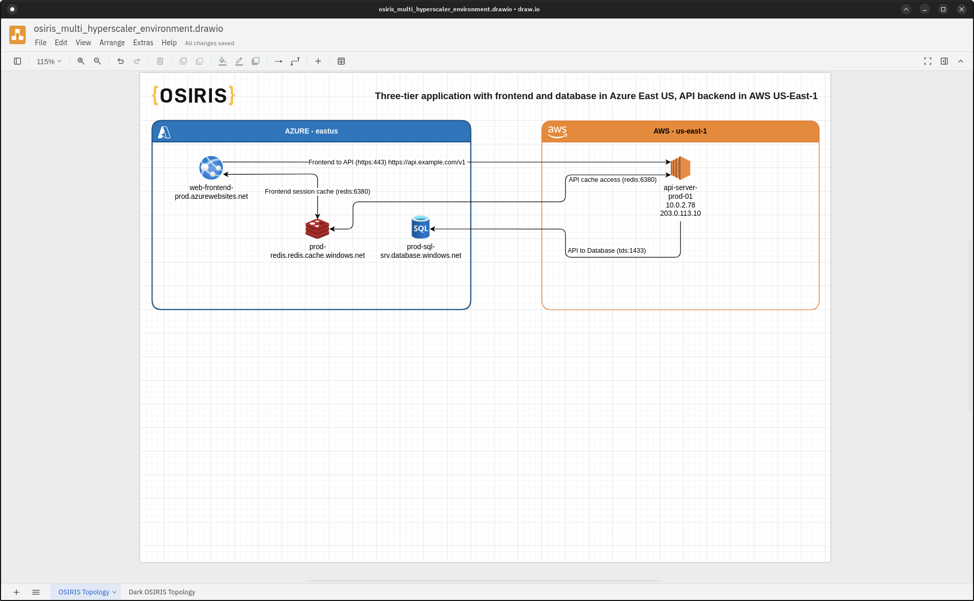 Three-tier application with frontend and database in Azure East US, API backend in AWS US-East-1